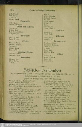Schlößchen-Porschendorf