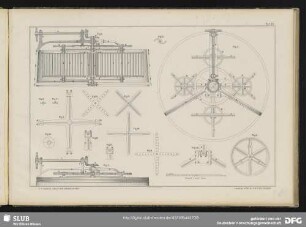 Taf. XV. [Fig. 1 - 15]