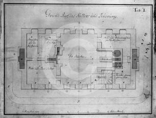 Grundriss Kellergeschoss vom Herrenhaus Grenzhof