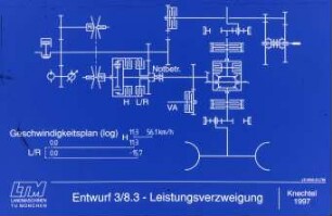 Entwurf 3/8.3 - Leistungsverzweigung