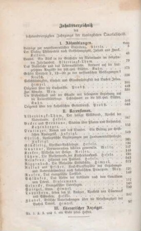 740 Inhaltsverzeichnis