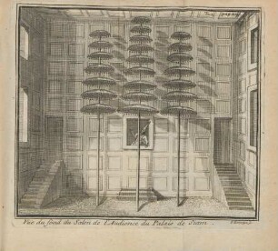 Vue du fond du salon de l'audience du Palais de Siam