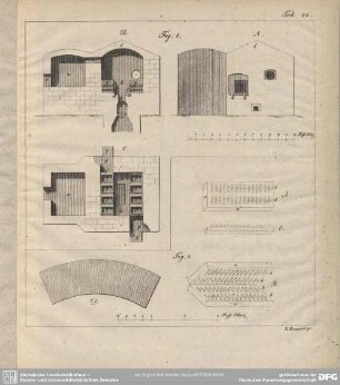 Tab. 20.