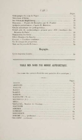Table des noms par ordre alphabétique.