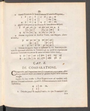 Cap. X. - De Comparatione