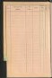 Standesamtsbuch der Stadt Aschaffenburg: Register Eheschließungen 1927 - 1929