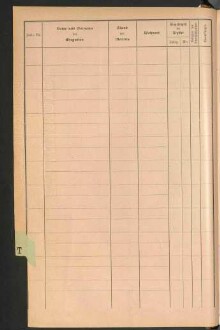 Standesamtsbuch der Stadt Aschaffenburg: Register Eheschließungen 1927 - 1929