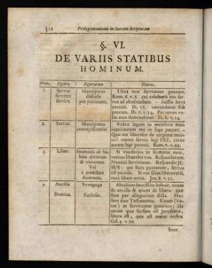 316-321, § VI