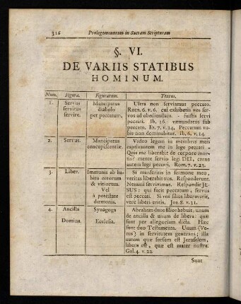 316-321, § VI