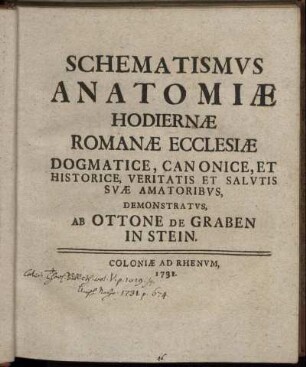 Schematismus Anatomiae Hodiernae Romanae Ecclesiae Dogmatice, Canonice, Et Historice