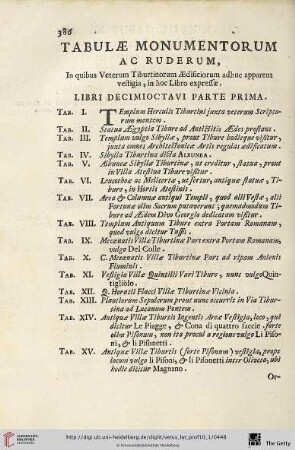 Tabulæ Monumentorum ac Ruderum, In quibus Veterum Tiburtinorum Ædificiorum adhuc apparent vestigia, in hoc Libro expressæ