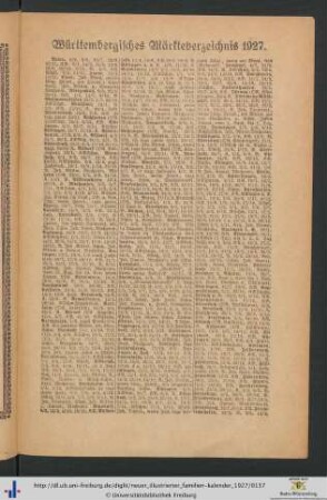 Württembergisches Märkteverzeichnis 1927.