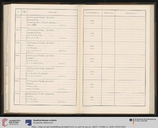 Nr. VAT 21100