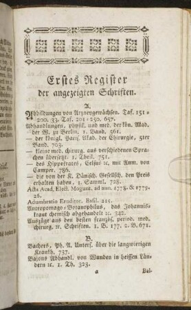 Erstes Register. der angezeigten Schriften.
