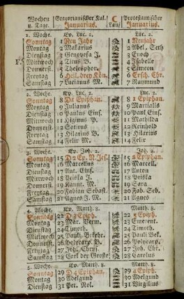 Januarius. - Junius oder Brachmonat, hat 30 Tage.