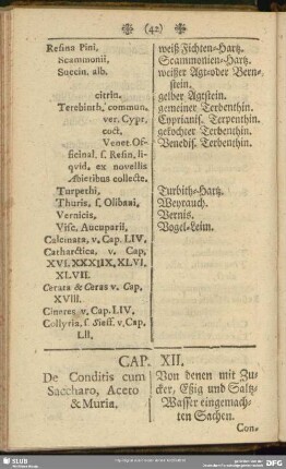Cap. XII. De Conditis cum Saccharo, Aceto & Muria