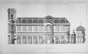 Paris, Saint Sulpice, Längsschnitt