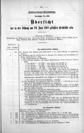 Uebersicht der in der Sitzung gefaßten Beschlüsse (226), 29. Juni 1910
