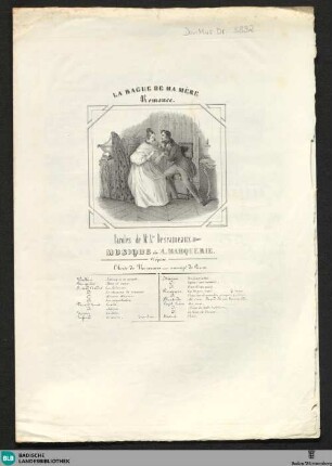 La bague de ma mère : romance