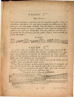 Méthode pour le piano forte : cette Méthode contient essentiellement les principes du Doigté du forte piano, on y trouvera aussi une nouvelle maniere d'accorder cet Jnstrument