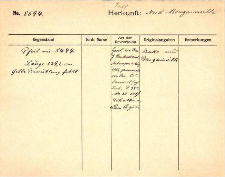 This is a digitised version of a historical document. It reflects the context in which it was created and does not meet today's standards for language that is aware of history and diversity.
