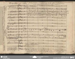 No. 9 Marsch und Chor: "Laßt und fröhlich singen"