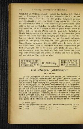 ¬Eine¬ bedeutsame Jubiläumsfeier