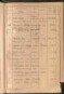 Standesamtsbuch der Stadt Aschaffenburg: Register Eheschließungen 1927 - 1929