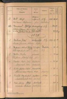 Standesamtsbuch der Stadt Aschaffenburg: Register Eheschließungen 1927 - 1929