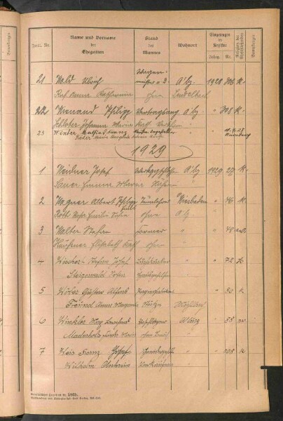 Standesamtsbuch der Stadt Aschaffenburg: Register Eheschließungen 1927 - 1929