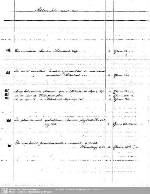 Stisser, Johannes