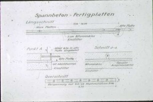 Technische Erläuterungen, Spannbeton-Fertigplatten