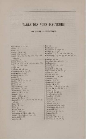 Table des Noms d'Auteurs.