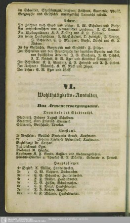 VI. Wohlthätigkeits-Anstalten