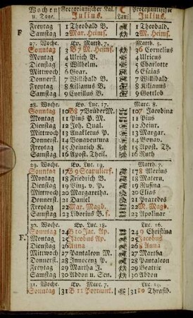 Julius. - December, oder Christmonat, hat 31 Tage.