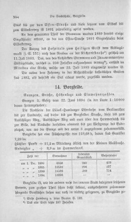 14. Borgfelde.