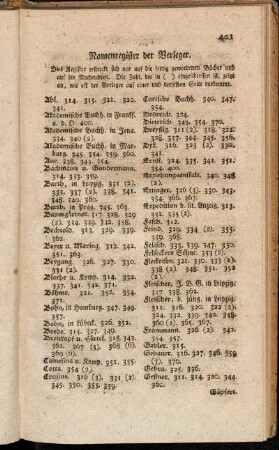 Namenregister der Verleger.