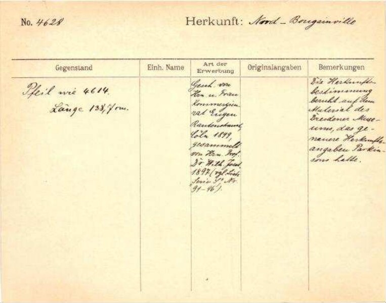 Il s'agit de la numérisation d'un document historique. Il reflète le contexte dans lequel il a été rédigé et ne correspond pas aux normes actuelles d'un langage conscient de l'histoire et de la diversité.