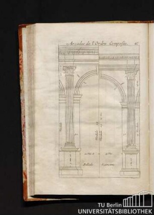 Arcades de l'ordre Composite