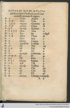 Elementale Introductorium in Nominum, & verborum declinationes Graecas