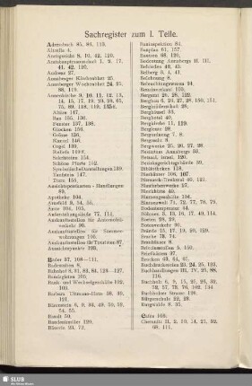 Sachregister zum I. Teile