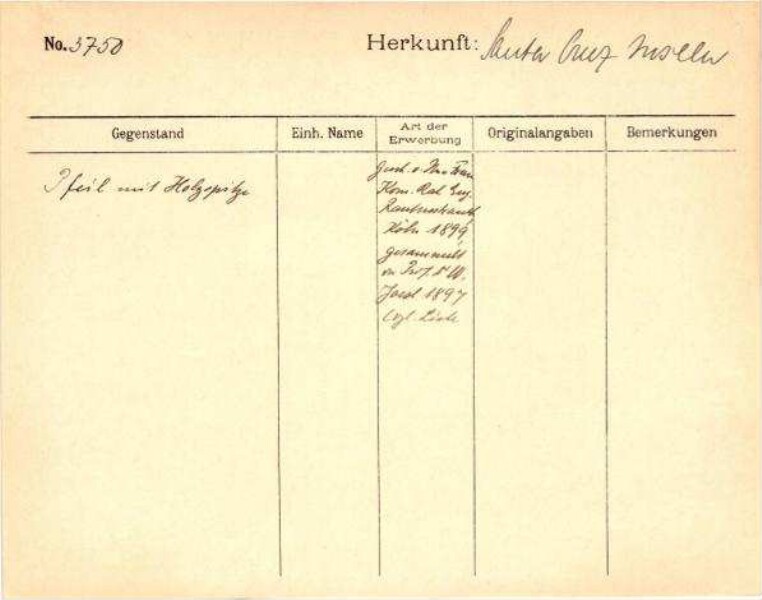 This is a digitised version of a historical document. It reflects the context in which it was created and does not meet today's standards for language that is aware of history and diversity.