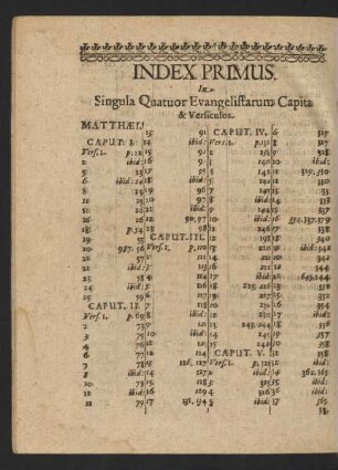 Index Primus. In Singula Quatuor Evangelistarum Capita & Versiculos