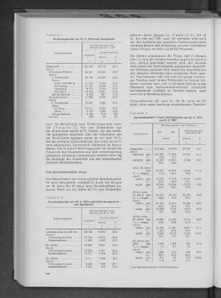 Tabelle 1: Berufseinpendler am 27.5.1970 nach Geschlecht