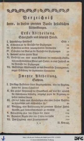 Verzeichniß derer, in diesem zweyten Bande befindlichen Abhandlungen.