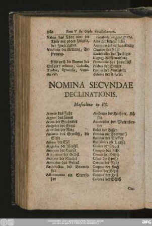 Nomina Secundae Declinationis.