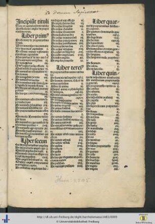 Tituli librorum et capitulorum