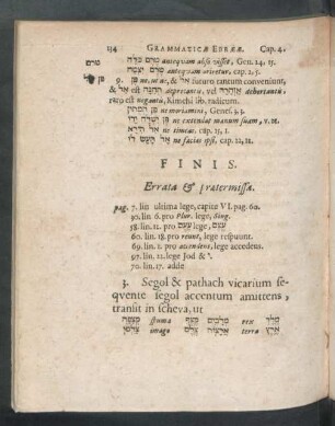 Errata & praetermissa