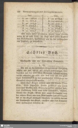 Sechstes Buch. Vorbegriffe aus der sphärischen Geometrie
