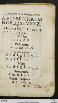 Literae Latinorvm